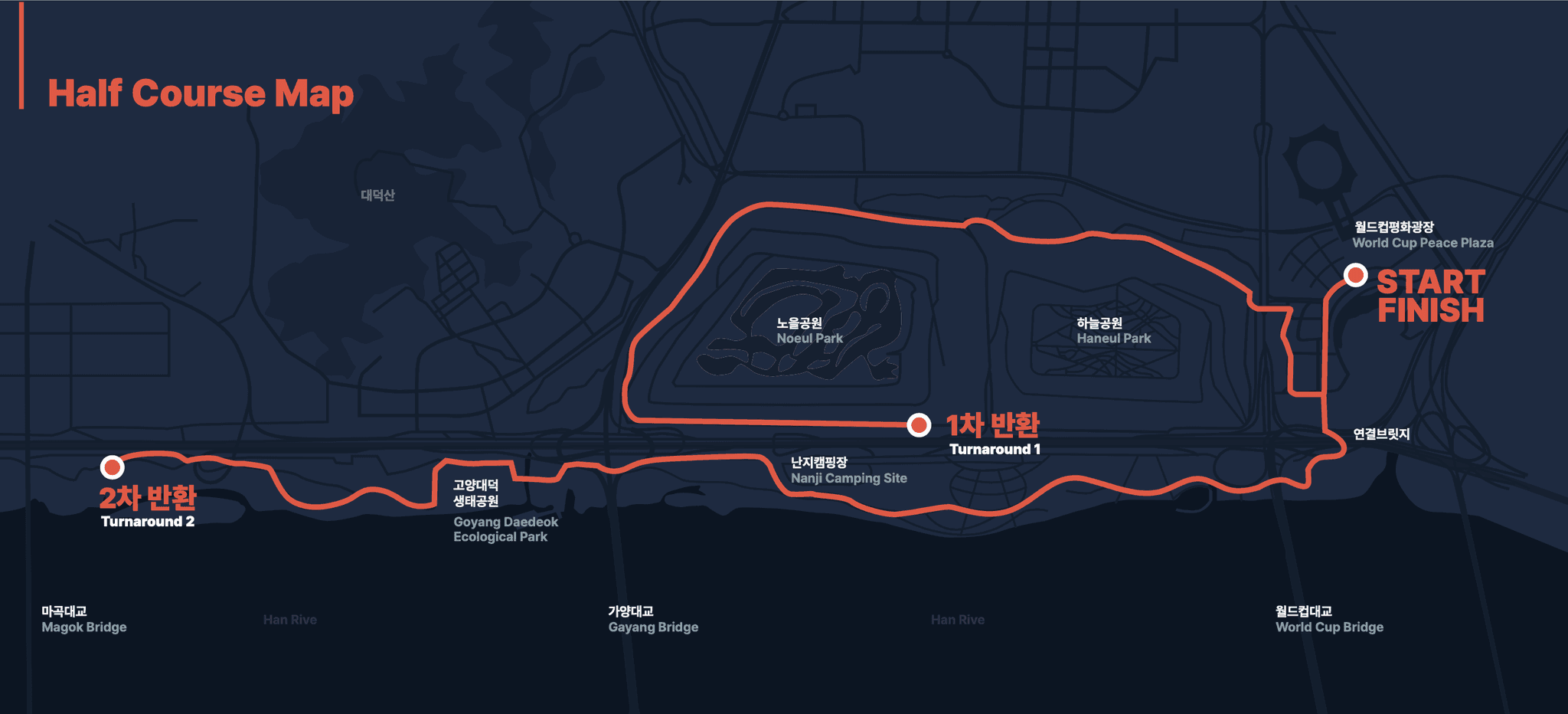 하프코스 이미지